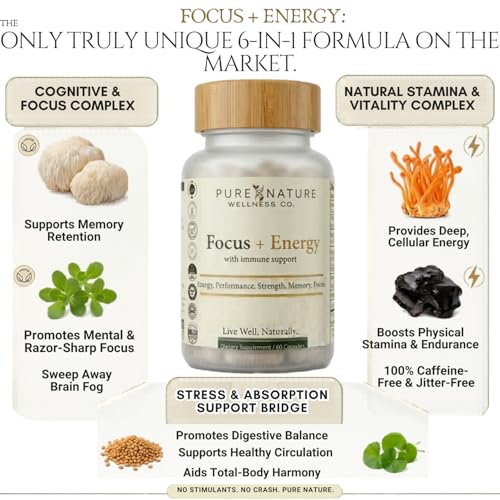 Focus + Energy + Performance Support-6-in-1 Mushroom Nootropic & Mitochondrial Complex-Advanced Brain Supplement-Natural Energy-Caffeine Free Biohack with Lion’s Mane,Cordyceps,Mumijo,Fenugreek